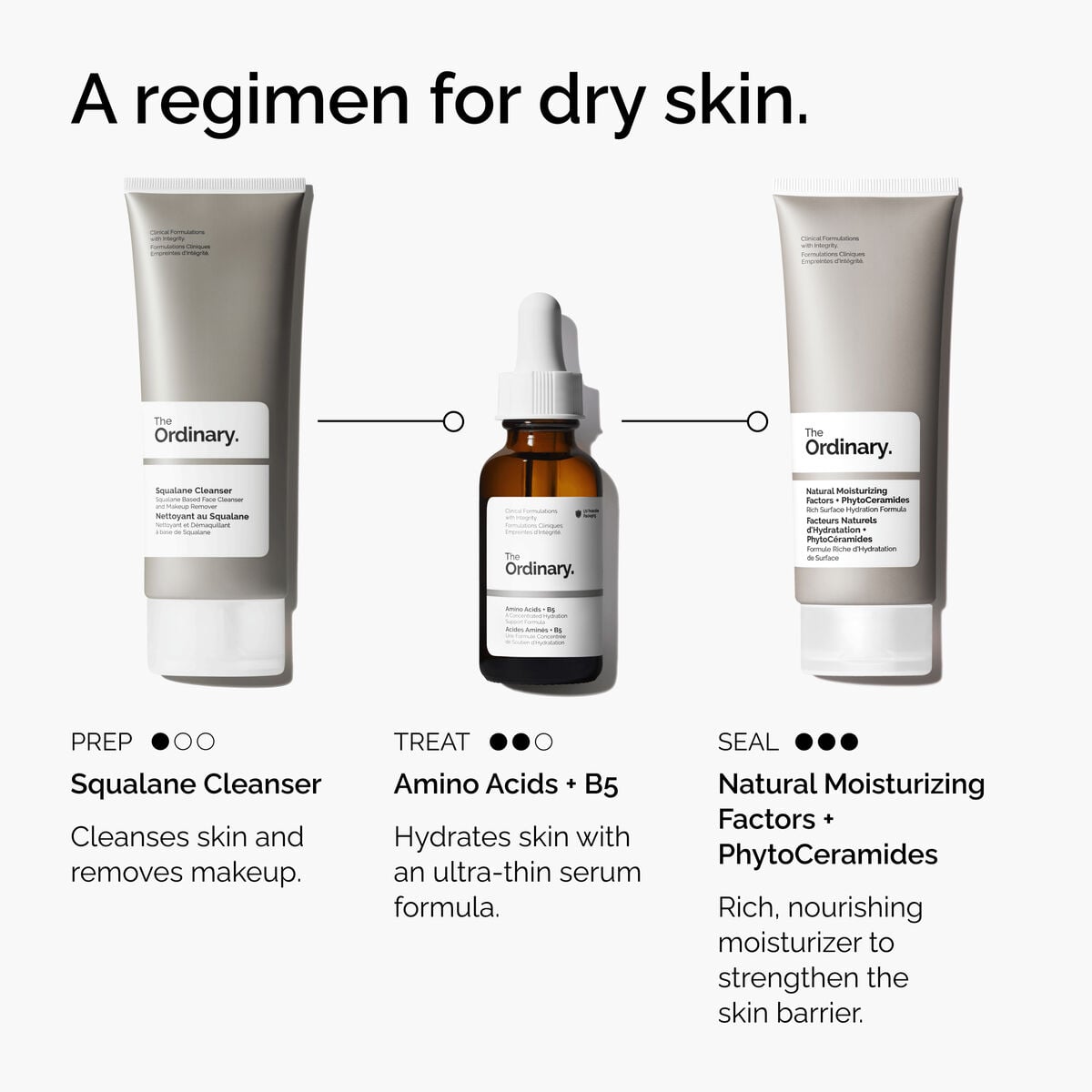 Amino Acids + B5 - Skin Support