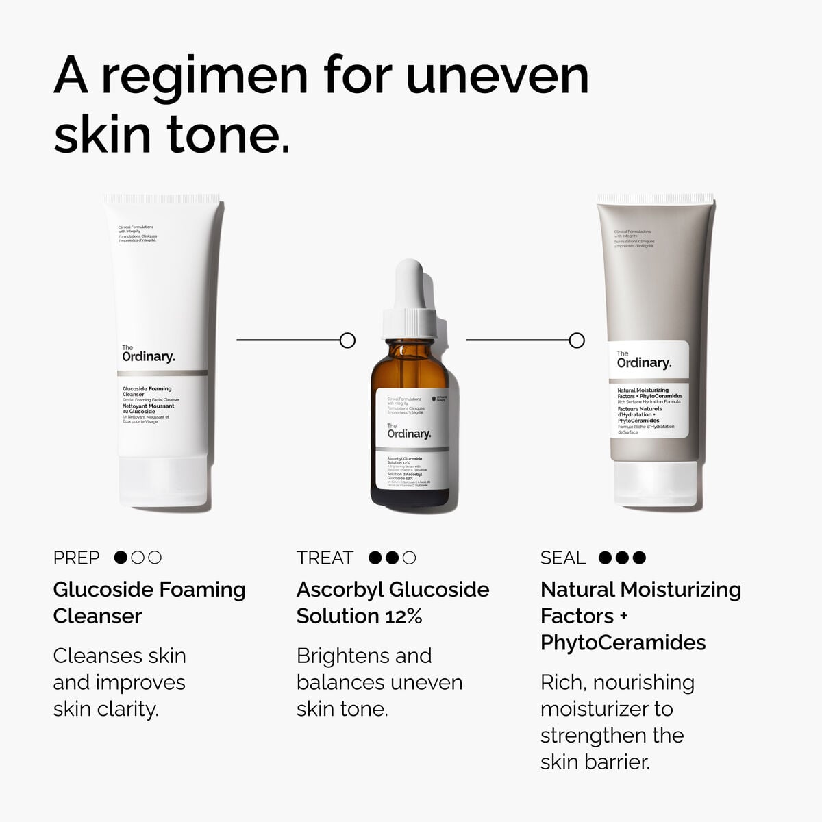 12% - Gentle Reset