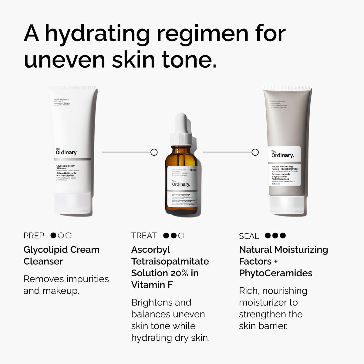 20% in Vitamin F - Fresh Reset