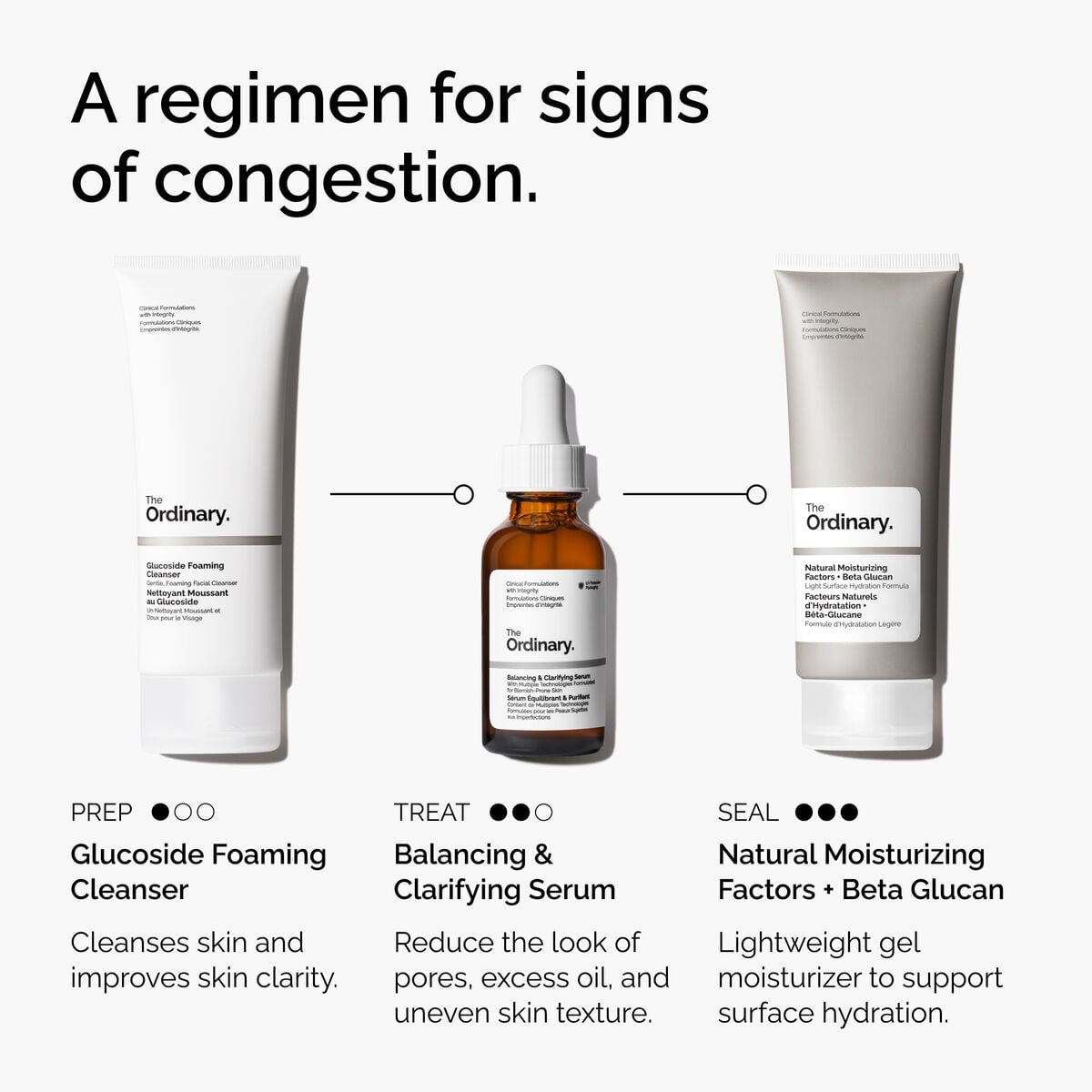 Balancing & Clarifying Serum - Skin Support