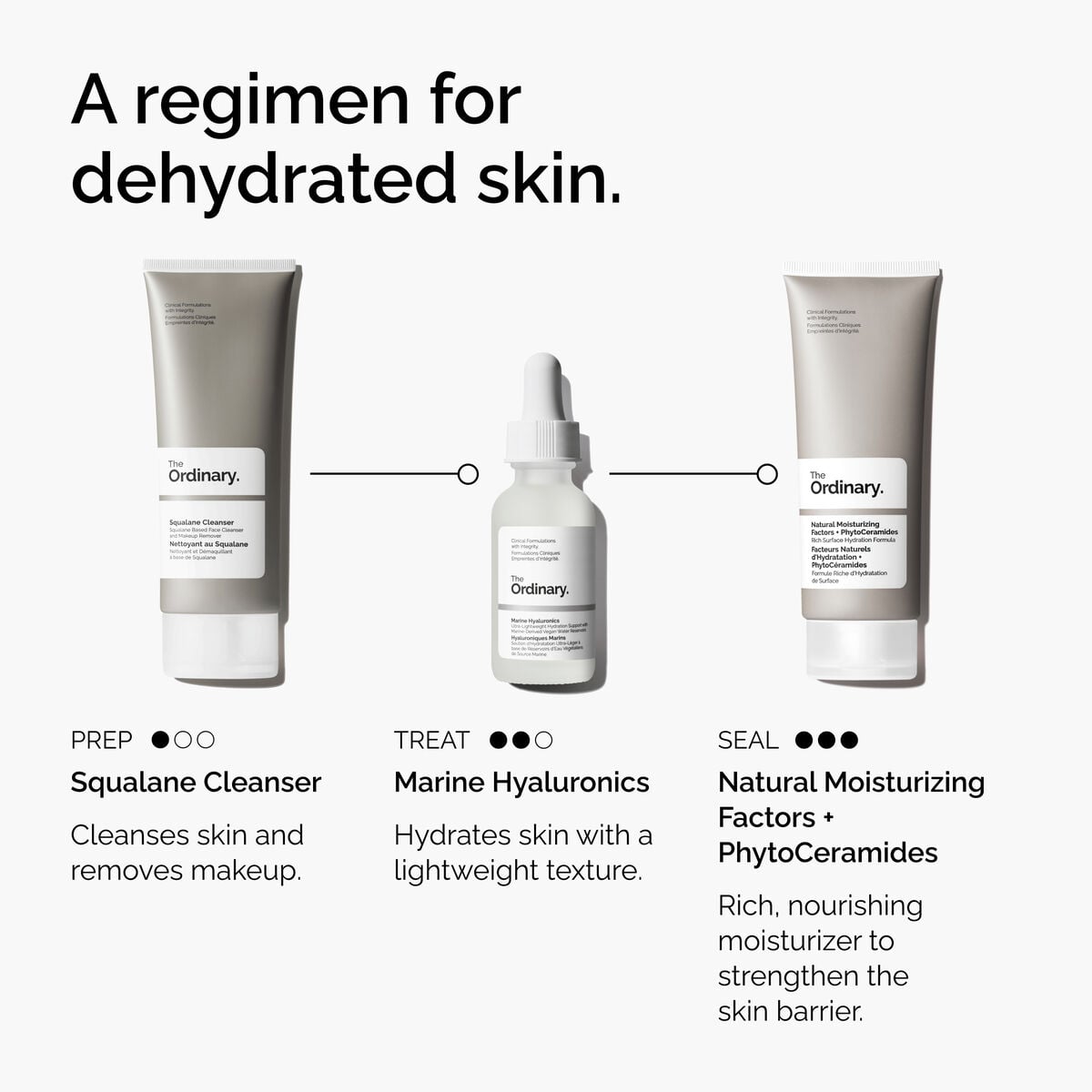 Marine Hyaluronics - Easy Routine