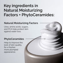 Natural Moisturizing Factors + PhytoCeramides - Everyday Pop