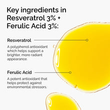 3% + Ferulic Acid 3% - Bright Finish