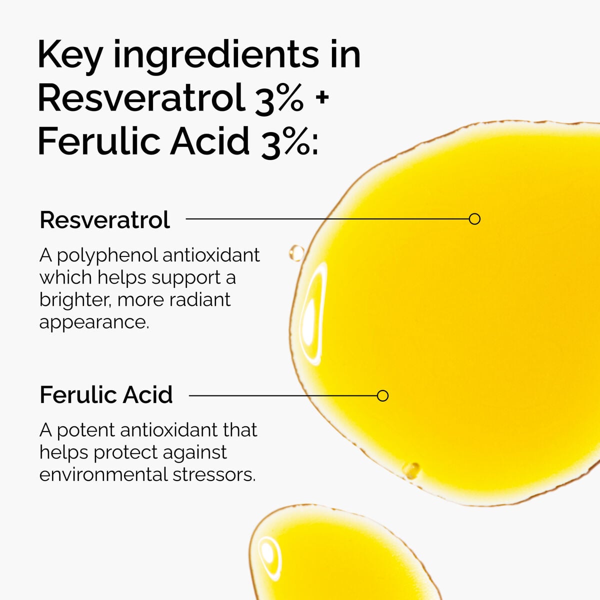 3% + Ferulic Acid 3% - Bright Finish