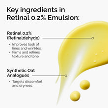 Retinal 0.2% Emulsion - Smooth Layer