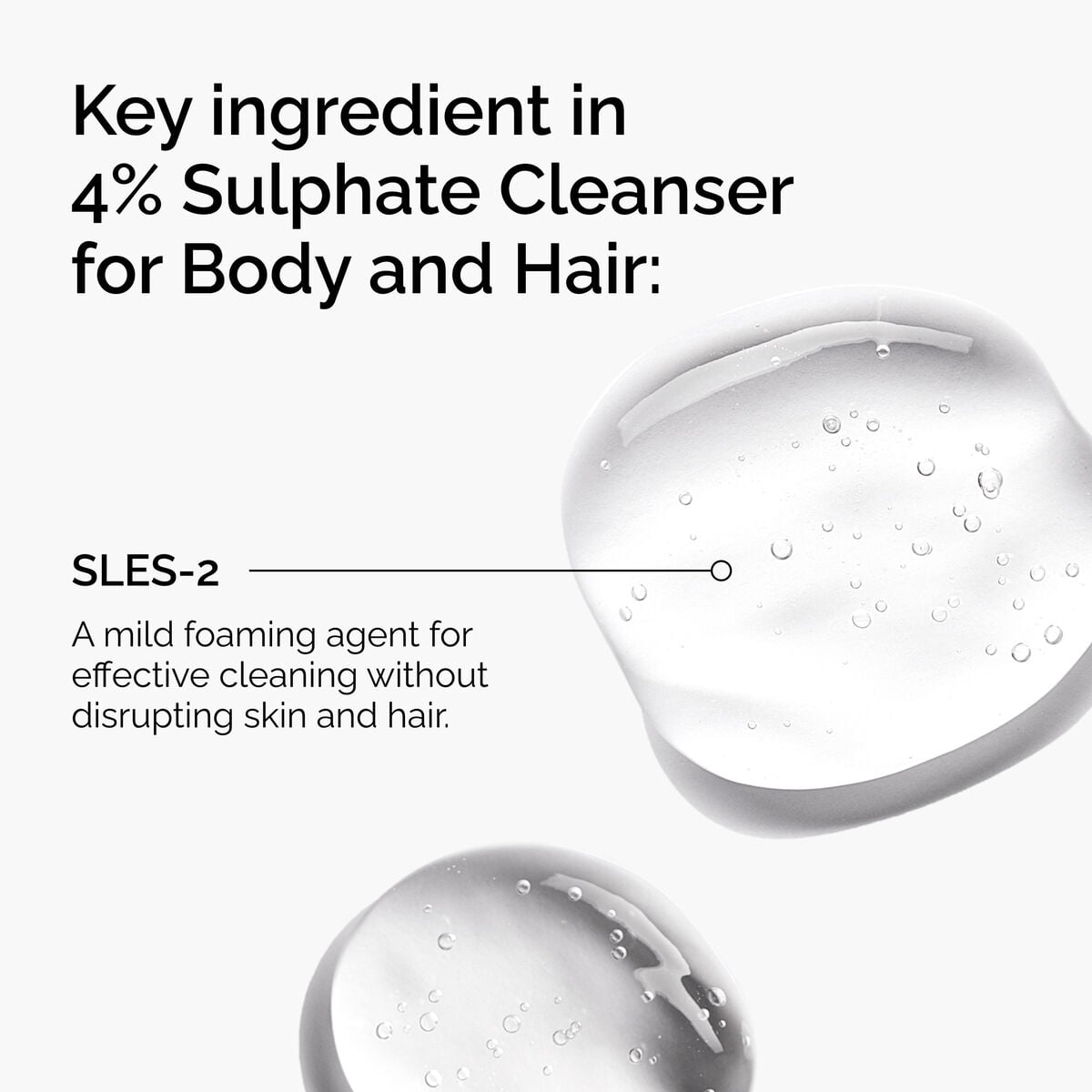 4% Cleanser for Body and Hair - Fresh Volume
