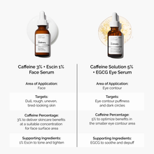 3% + Escin 1% Face Serum - Gentle Reset