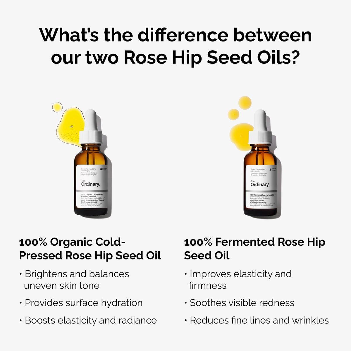 100% Fermented Rose Hip Seed Oil - Clear Balance