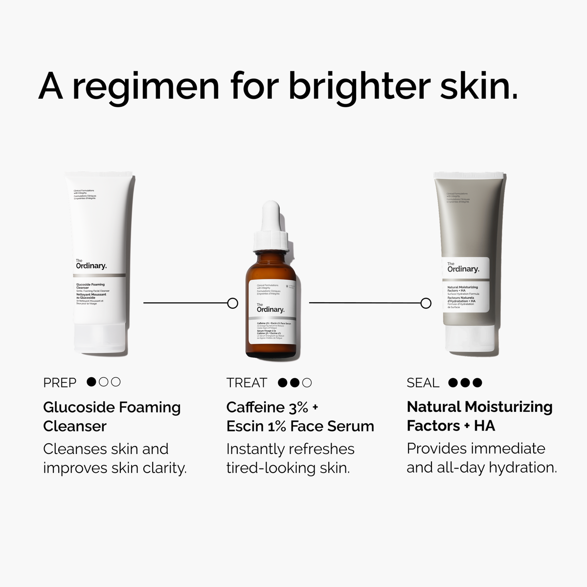 3% + Escin 1% Face Serum - Gentle Reset