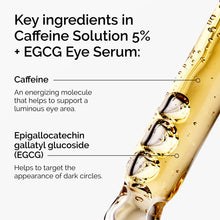 5% + EGCG Eye Serum - Travel Edit