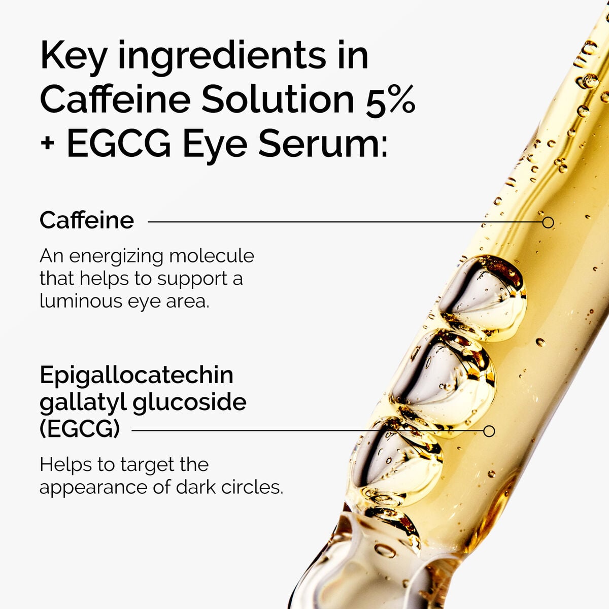 5% + EGCG Eye Serum - Travel Edit