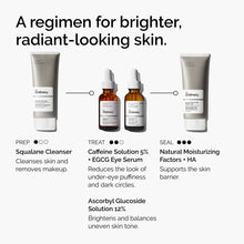 5% + EGCG Eye Serum - Travel Edit
