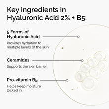 Acid 2% + B5 (with Ceramides) - Bright Touch