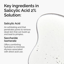 Acid 2% Solution - Classic Wear