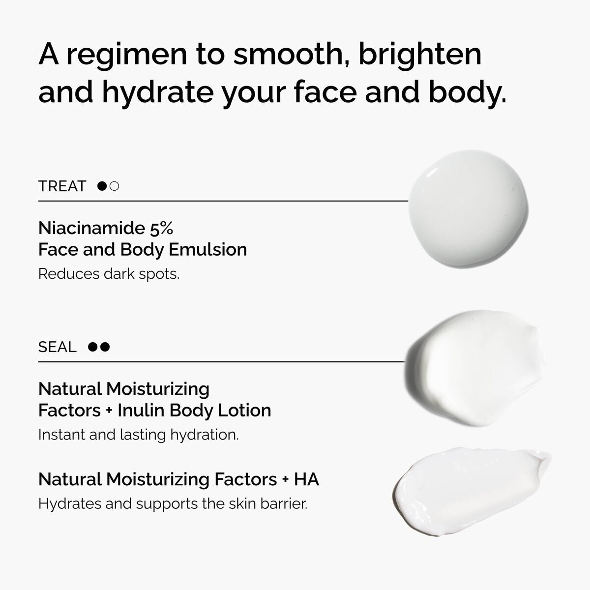 The Face & Body Set - Clean Bundle