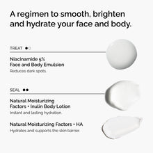 The Face & Body Set - Ready Routine