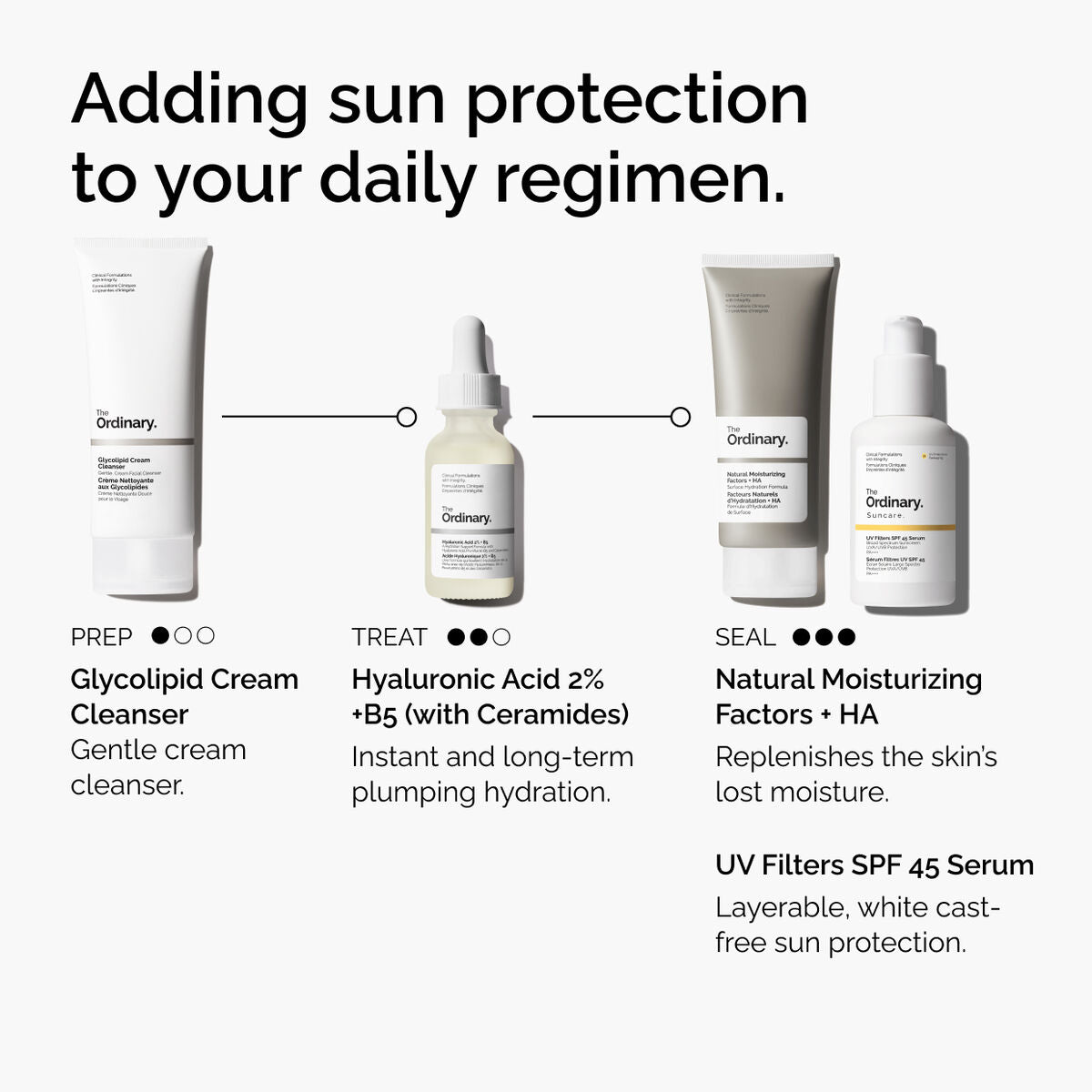 UV Filters SPF 45 Serum - Soft Glow