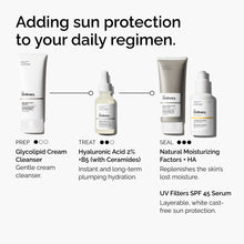 UV Filters SPF 45 Serum - Classic Notes